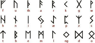 Футарк (славянские руны)